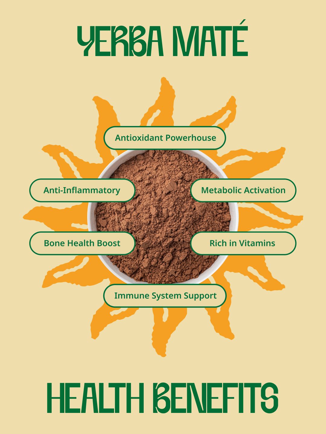 Yerba Matters benefits — focus, antioxidants, clean energy